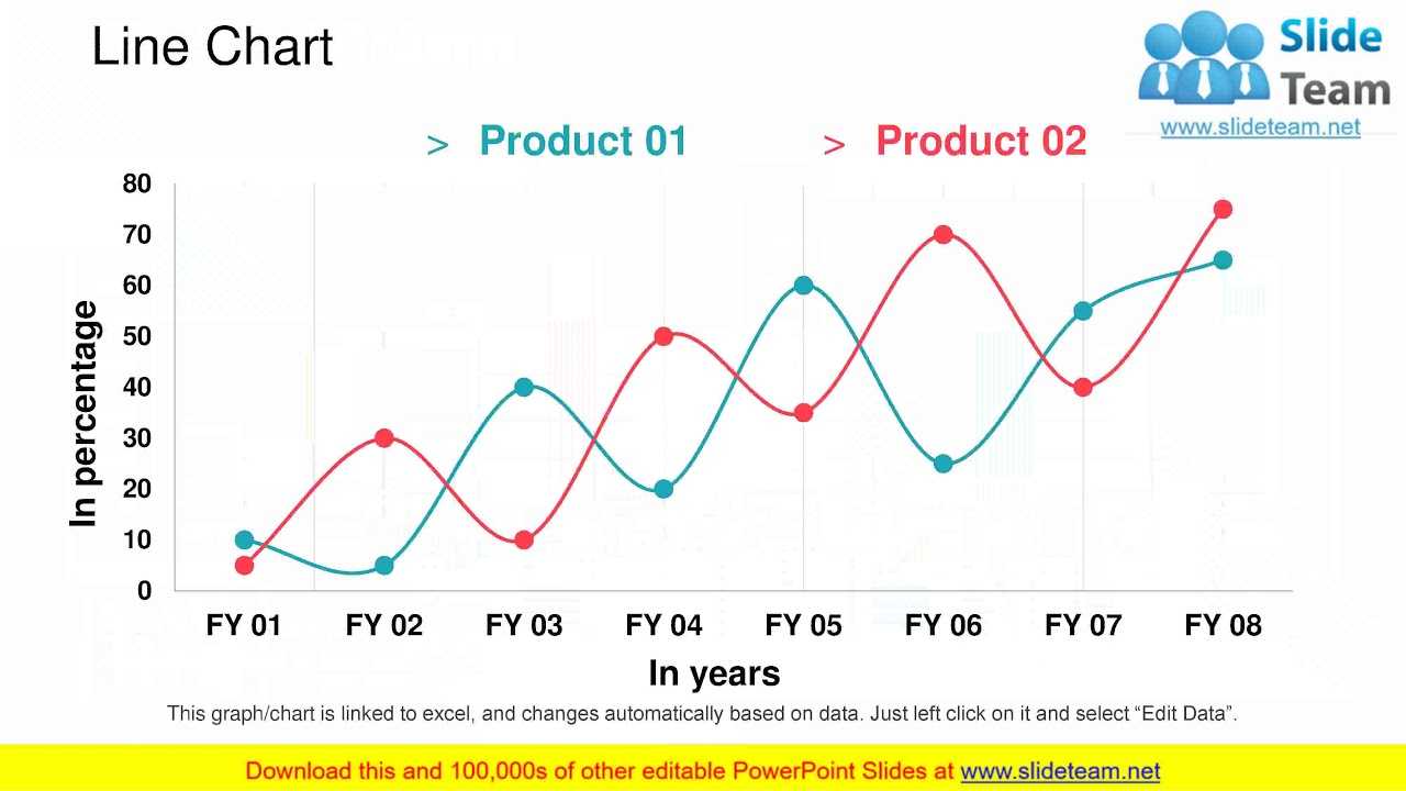 Project Closure Powerpoint Presentation Slides Pertaining To Project Closure Report Template Ppt