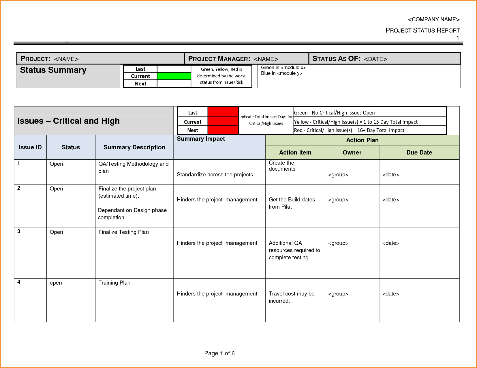 Project Daily Status Report Template Excel And 5 Project Inside Testing Daily Status Report Template