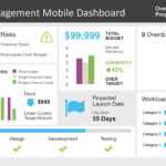 Project Management Dashboard Powerpoint Template Within Project Status Report Template Word 2010