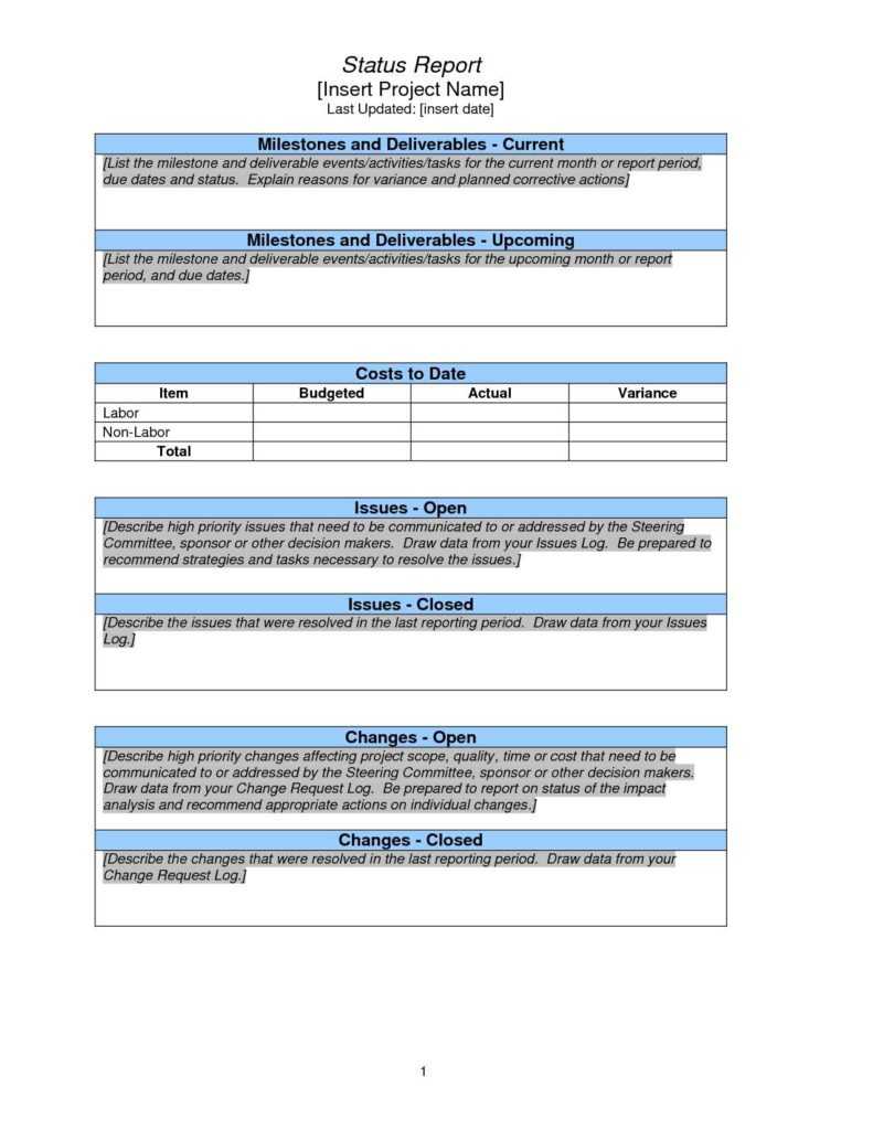 Project Management Report Template Excel And Weekly Project For It Management Report Template