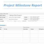 Project Milestone Report Word Template Inside Ms Word Templates For Project Report