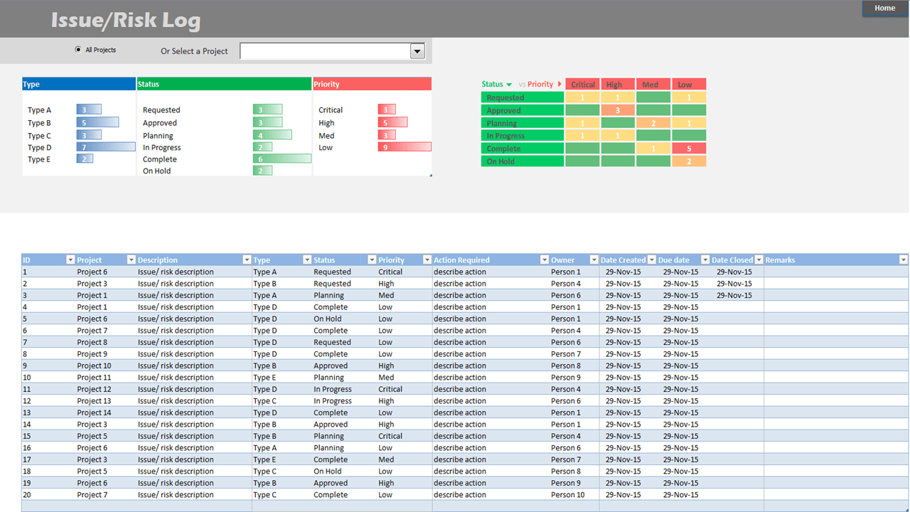 Project Portfolio Dashboard Template – Analysistabs Inside Project Portfolio Status Report Template