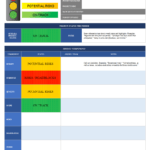 Project Status Report Excel Spreadsheet Sample | Templates At Within One Page Project Status Report Template