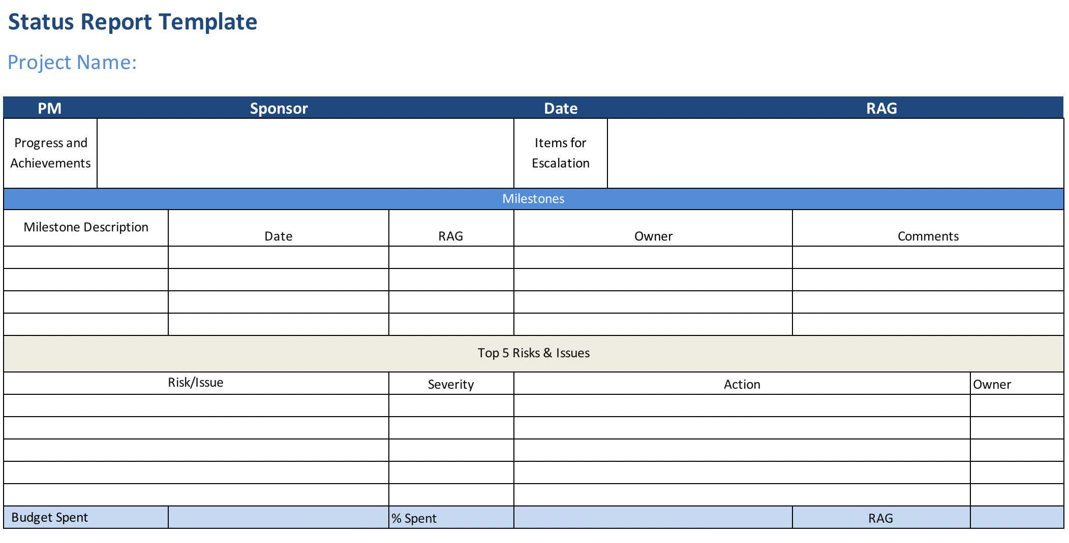 Project Status Report (Free Excel Template) – Projectmanager For Job Progress Report Template