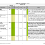 Project Status Report Template Excel Download Filetype Xls pertaining to Project Status Report Template Excel Download Filetype Xls