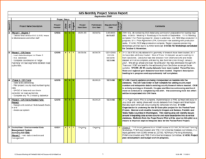 Project Status Report Template Excel Download Filetype Xls pertaining to Project Status Report Template Excel Download Filetype Xls