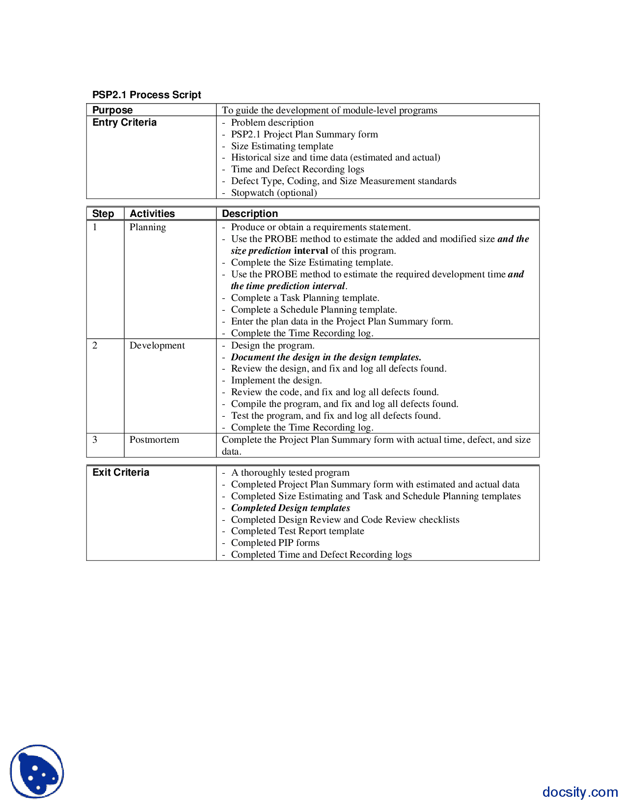 Psp2.1 Process Script, Codes And Instructions Software With Test Exit Report Template