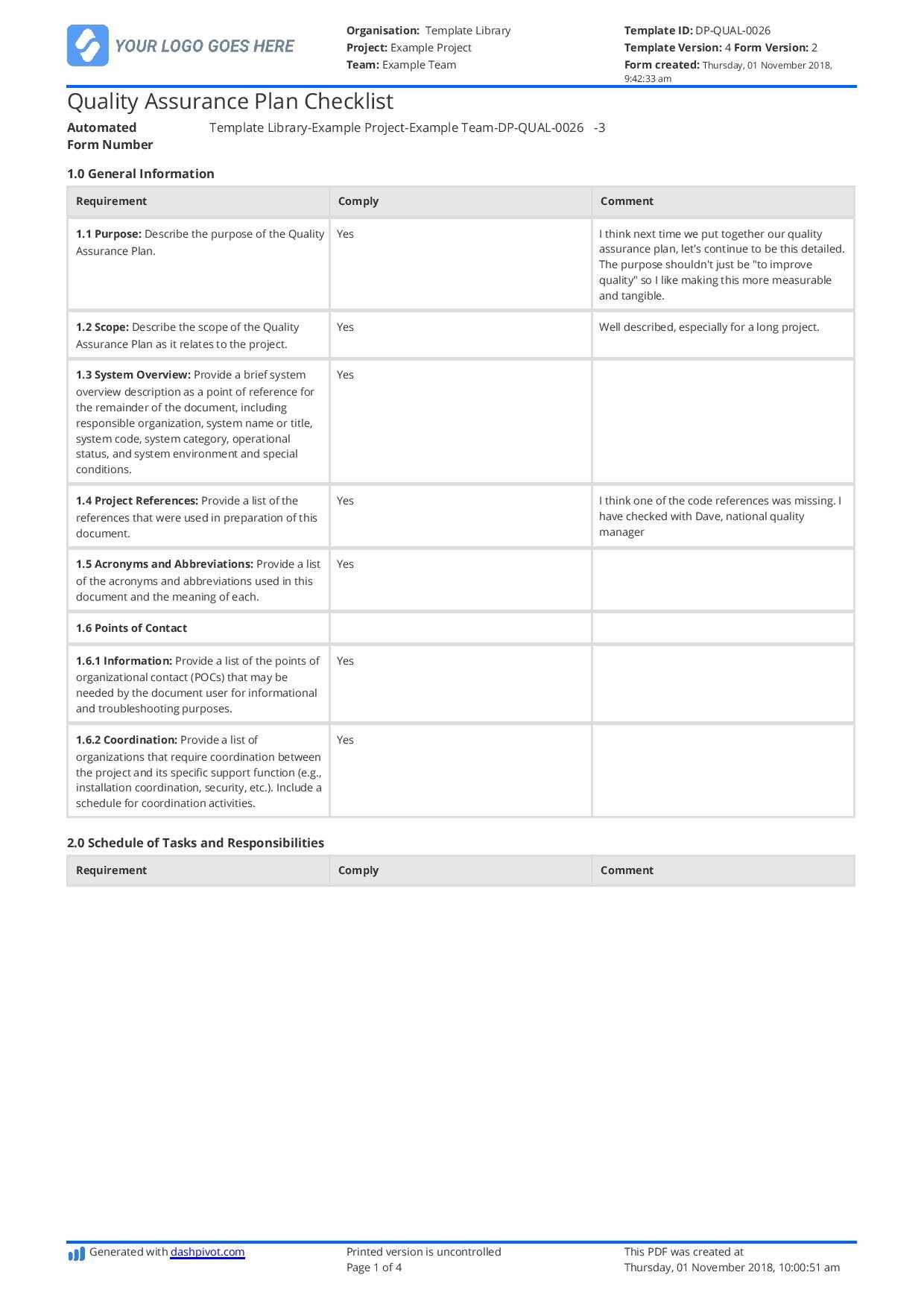 Quality Assurance Plan Checklist: Free And Editable Template In Software Quality Assurance Report Template