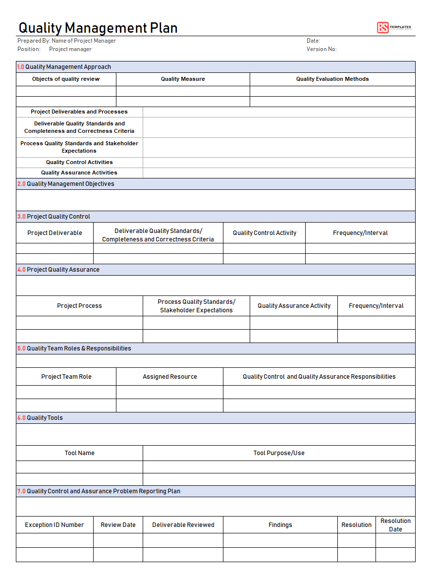 Quality Assurance Template Excel Tracking Spreadsheet Free Within Data Quality Assessment Report Template