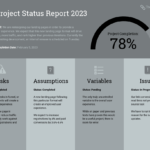 Quarterly Project Status Progress Report Template Inside It Progress Report Template