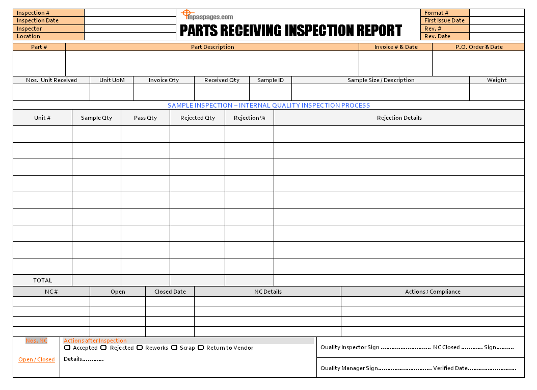 Receiving Inspection Procedure - Iso 9001 In Part Inspection Report Template