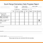 Reflexive Student Report: First Year As A Phd Student – Page Inside Educational Progress Report Template