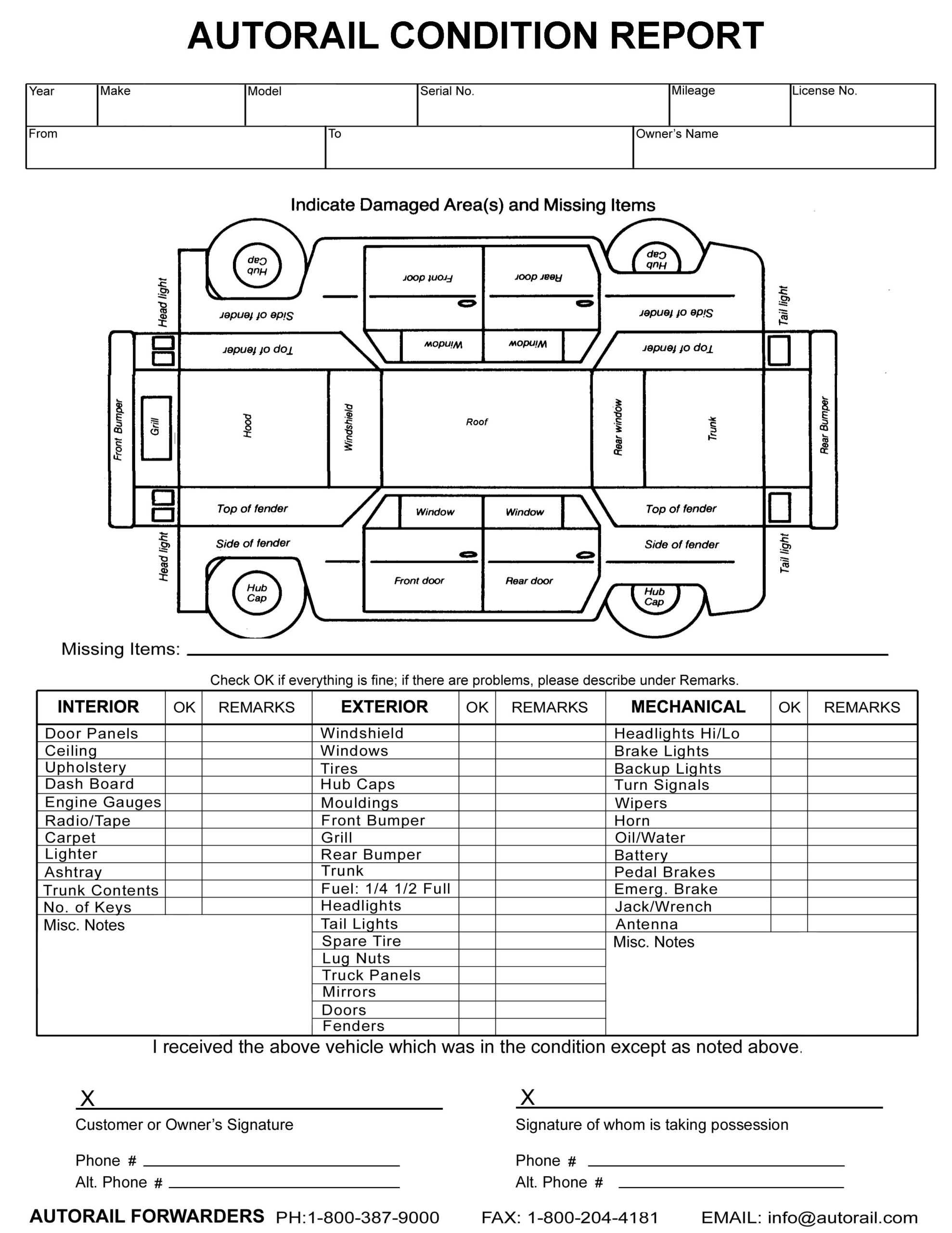 Rental Truck: Rental Truck Inspection Form Pertaining To Truck Condition Report Template