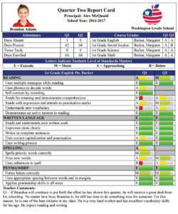 Report Card Creator Plugin For Powerschool Sis - From Mba with regard to Powerschool Reports Templates