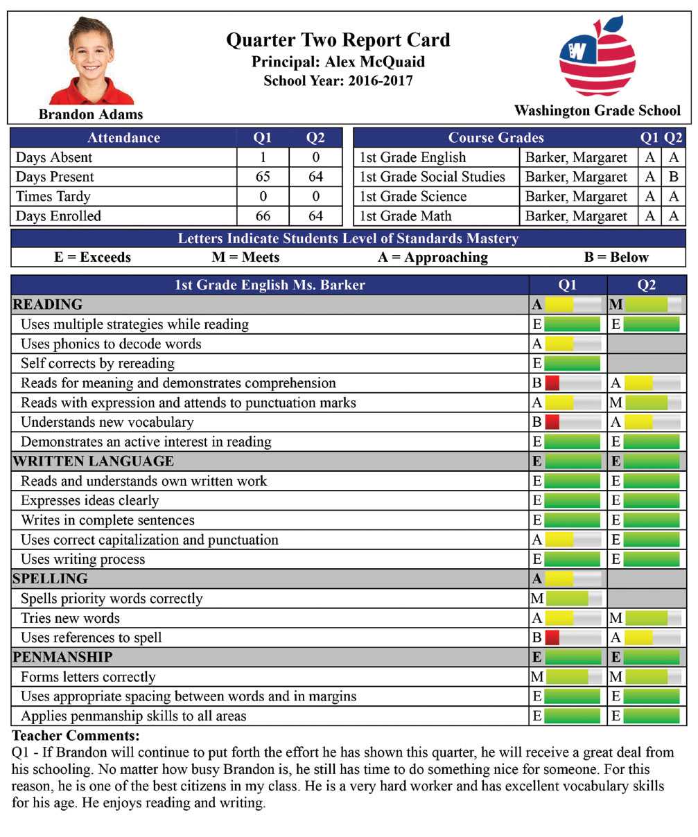 Report Card Creator Plugin For Powerschool Sis - From Mba With Regard To Powerschool Reports Templates
