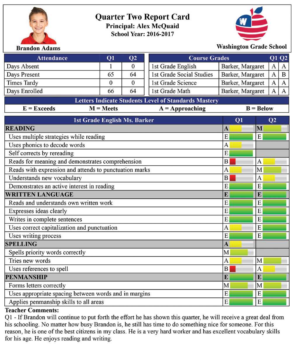 Report Card Creator Plugin For Powerschool Sis – From Mba With Regard To Powerschool Reports Templates