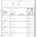 Report Card Form – Fill Out And Sign Printable Pdf Template | Signnow Pertaining To Boyfriend Report Card Template