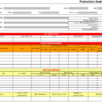 Report Format Excel – Tomope.zaribanks.co With Production Status Report Template