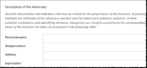 Report Template For Threat Intelligence And Incident Response with Ir Report Template