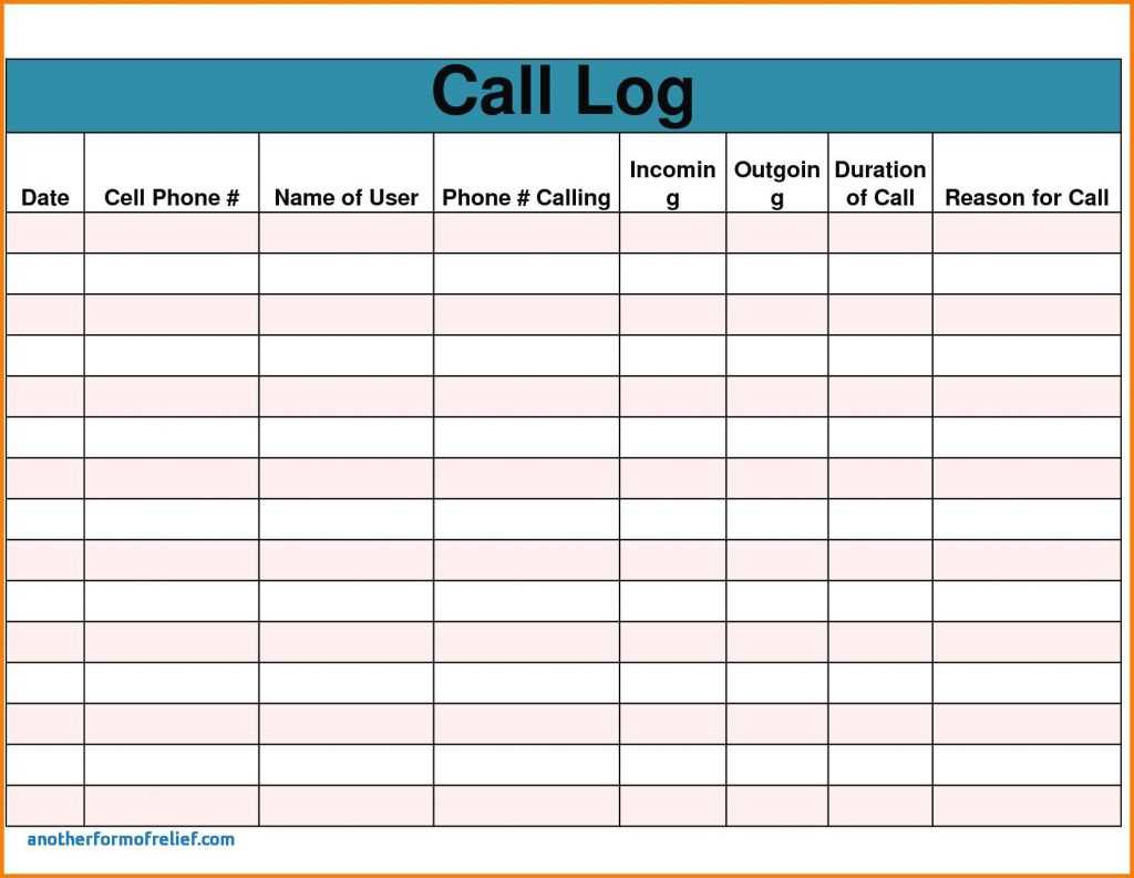 Restaurant Excel Eadsheets Or Daily Sales Report Template Pertaining To Sale Report Template Excel