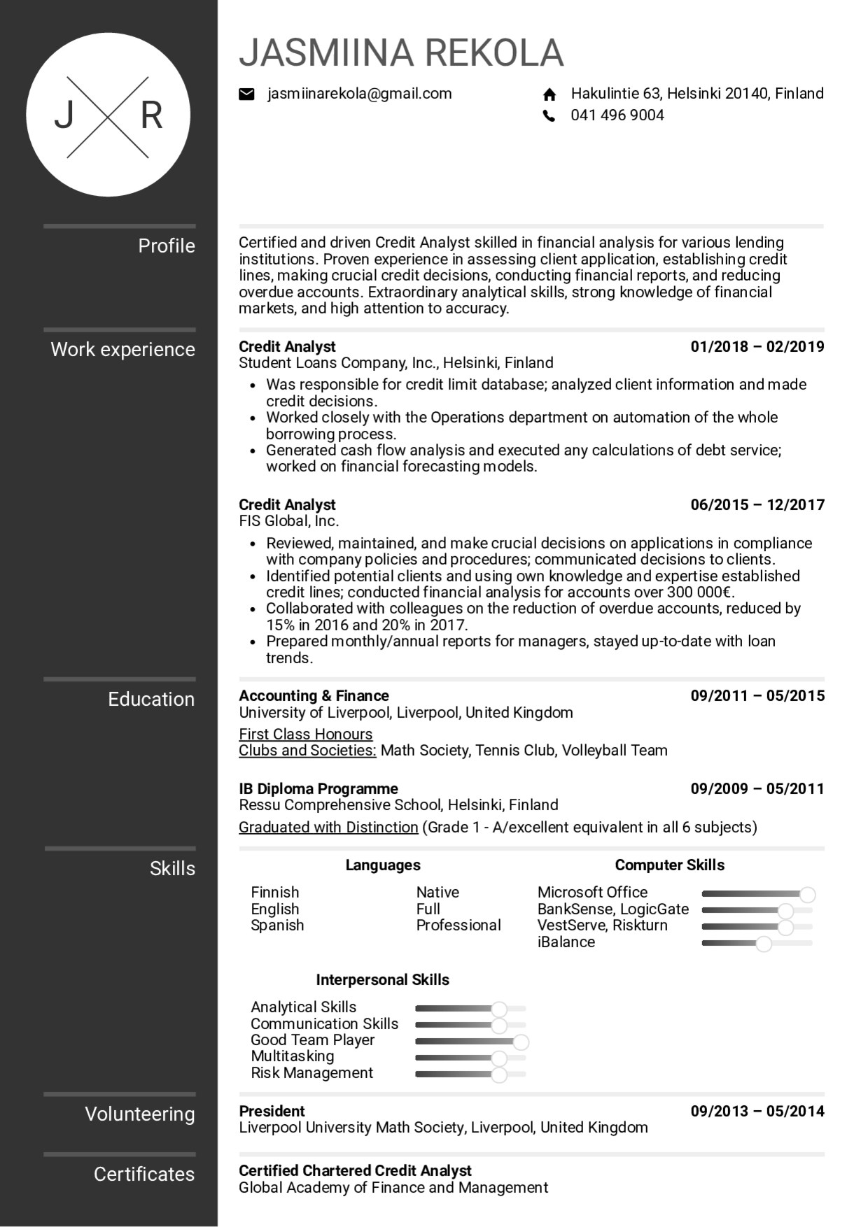 Resume Examplesreal People: Credit Analyst Resume Inside Credit Analysis Report Template