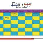 Revision: Timetables And Planning – Bbc Bitesize With Regard To Blank Revision Timetable Template