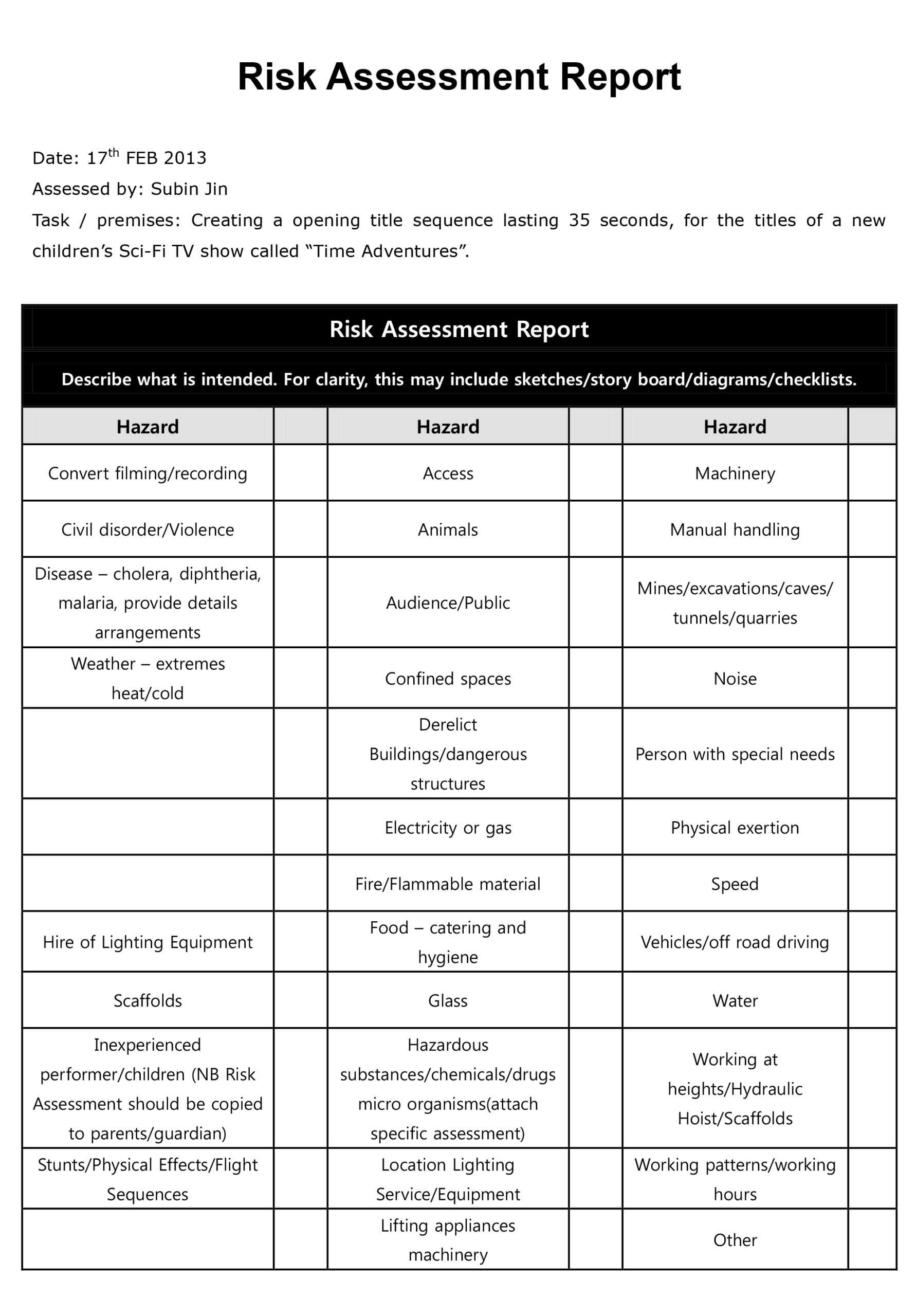 Risk Assessment Report | Sophia Factory With Regard To Safety Analysis Report Template