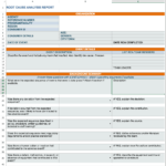 Root Cause Analysis Template | Visual Paradigm Tabular Throughout Root Cause Report Template