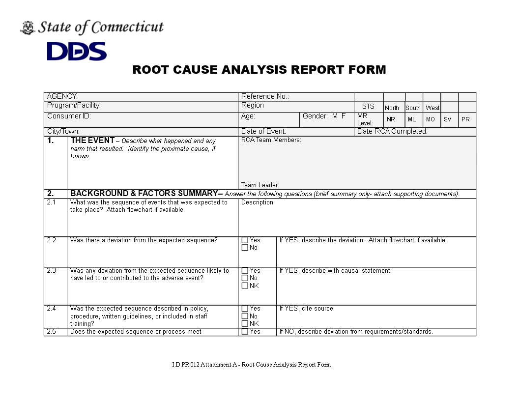 Root Cause Report Form | Templates At Allbusinesstemplates Inside Root Cause Report Template