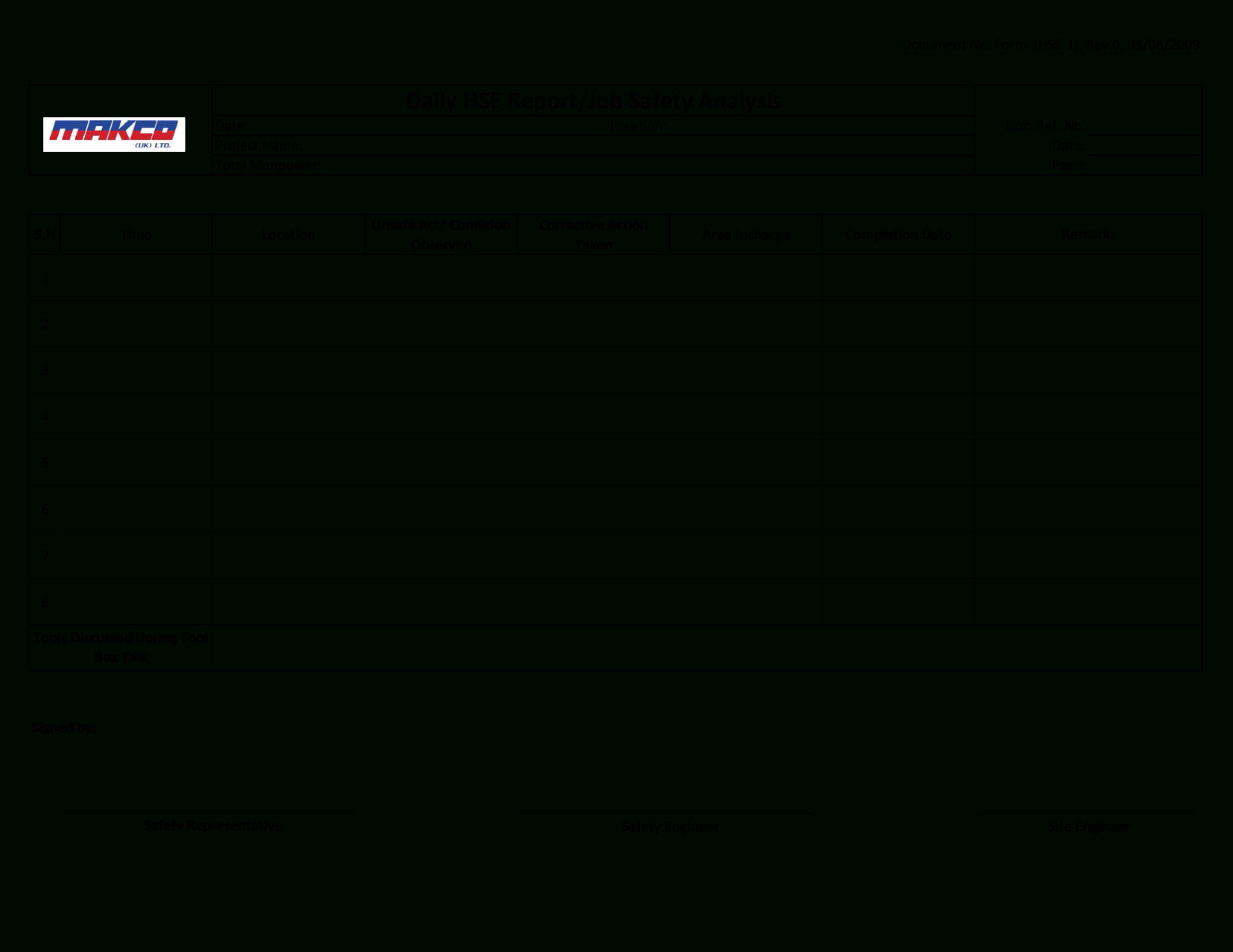 Safety Officer | Templates At Allbusinesstemplates Throughout Hse Report Template