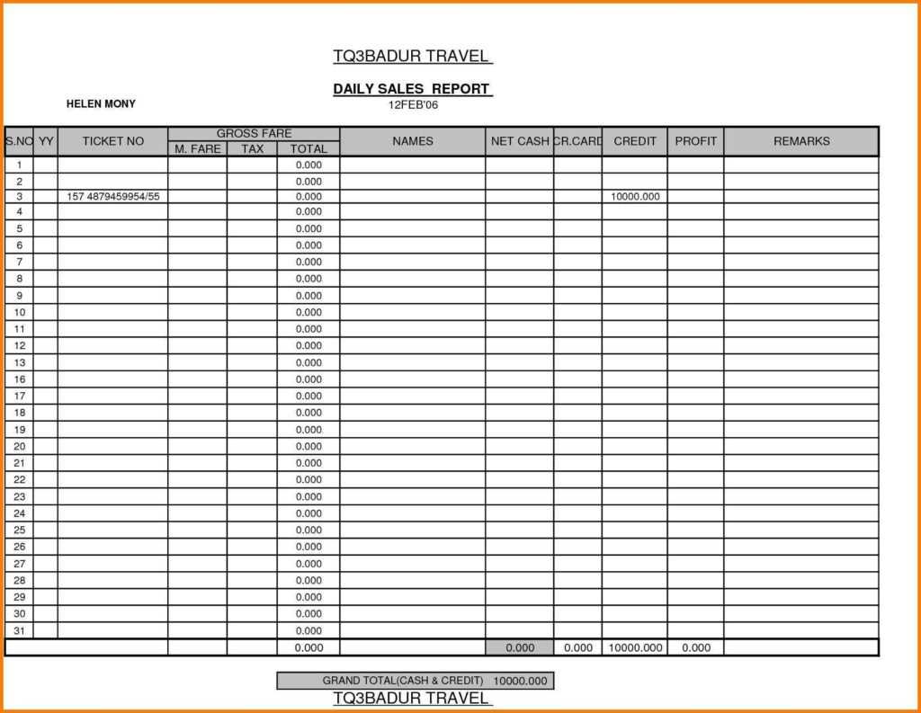 Sales Call Report Template Free And Daily Sales Report Intended For Free Daily Sales Report Excel Template