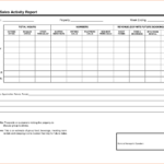 Sales Call Report Template Free And Monthly Sales Activity Throughout Monthly Activity Report Template