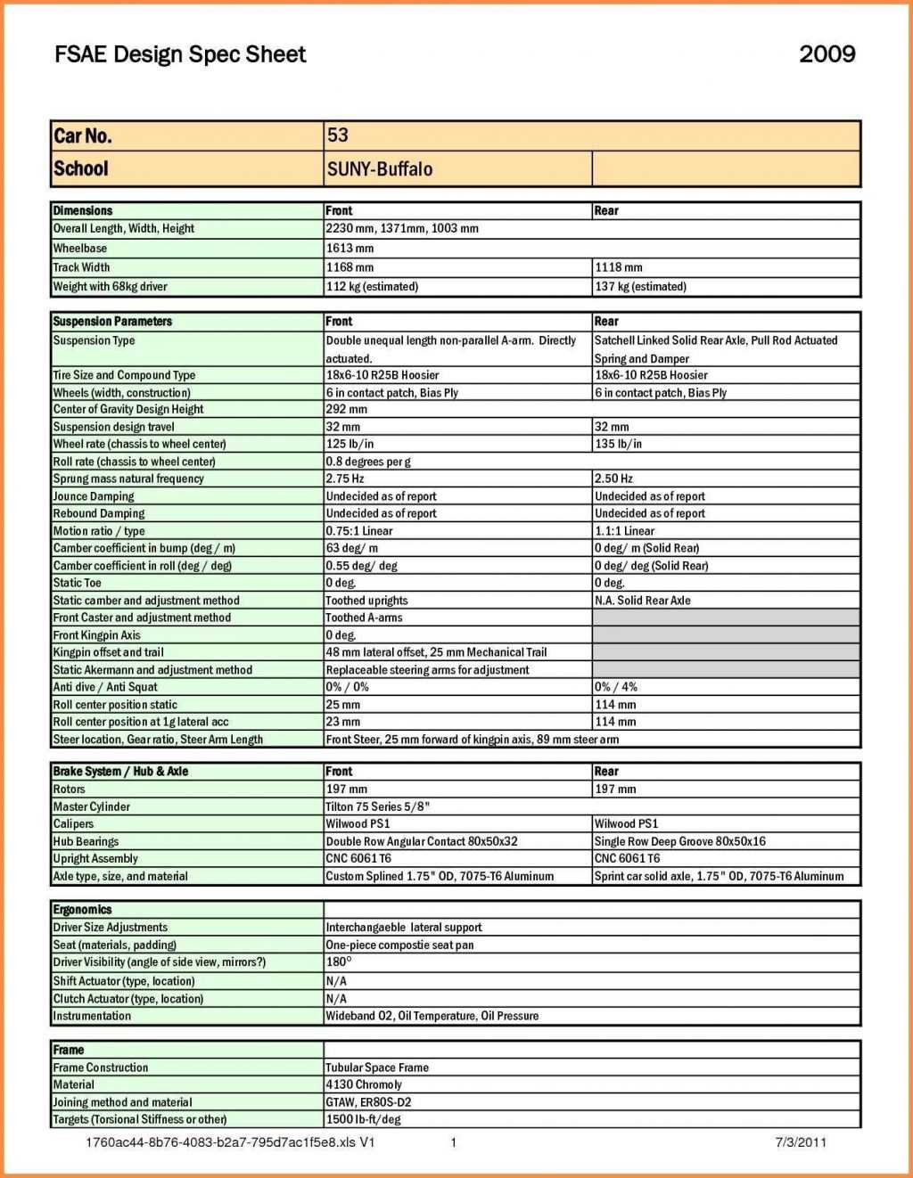 Sales Call Report Templates Daily Xls Heet Template Excel Intended For Sales Call Report Template