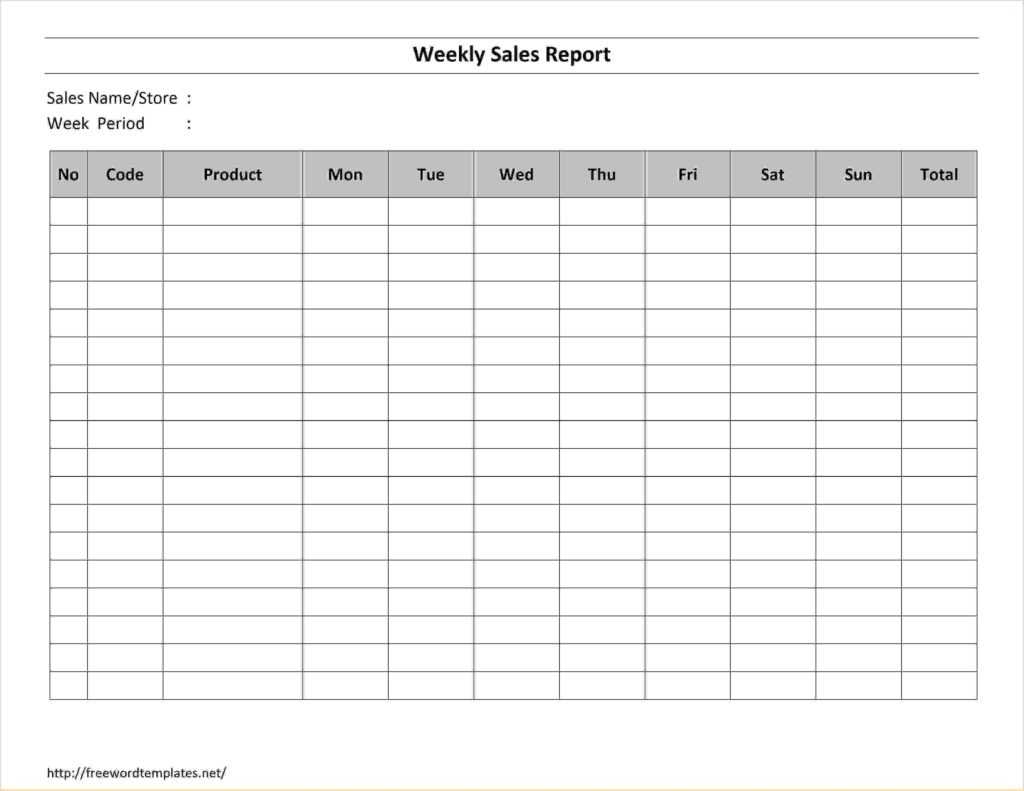 Sales Call Reports Templates Free And Sales Meeting Report Intended For Sales Call Reports Templates Free