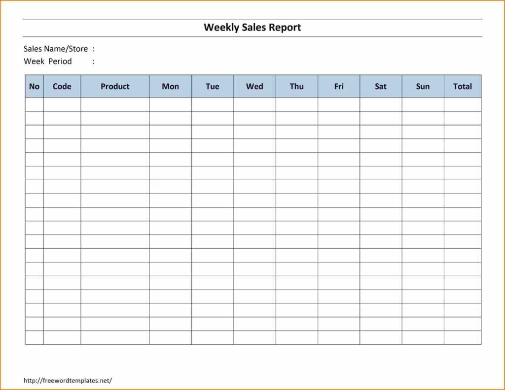 Sales Rep Call Report Template And Sales Activity Report Regarding Sales Rep Call Report Template