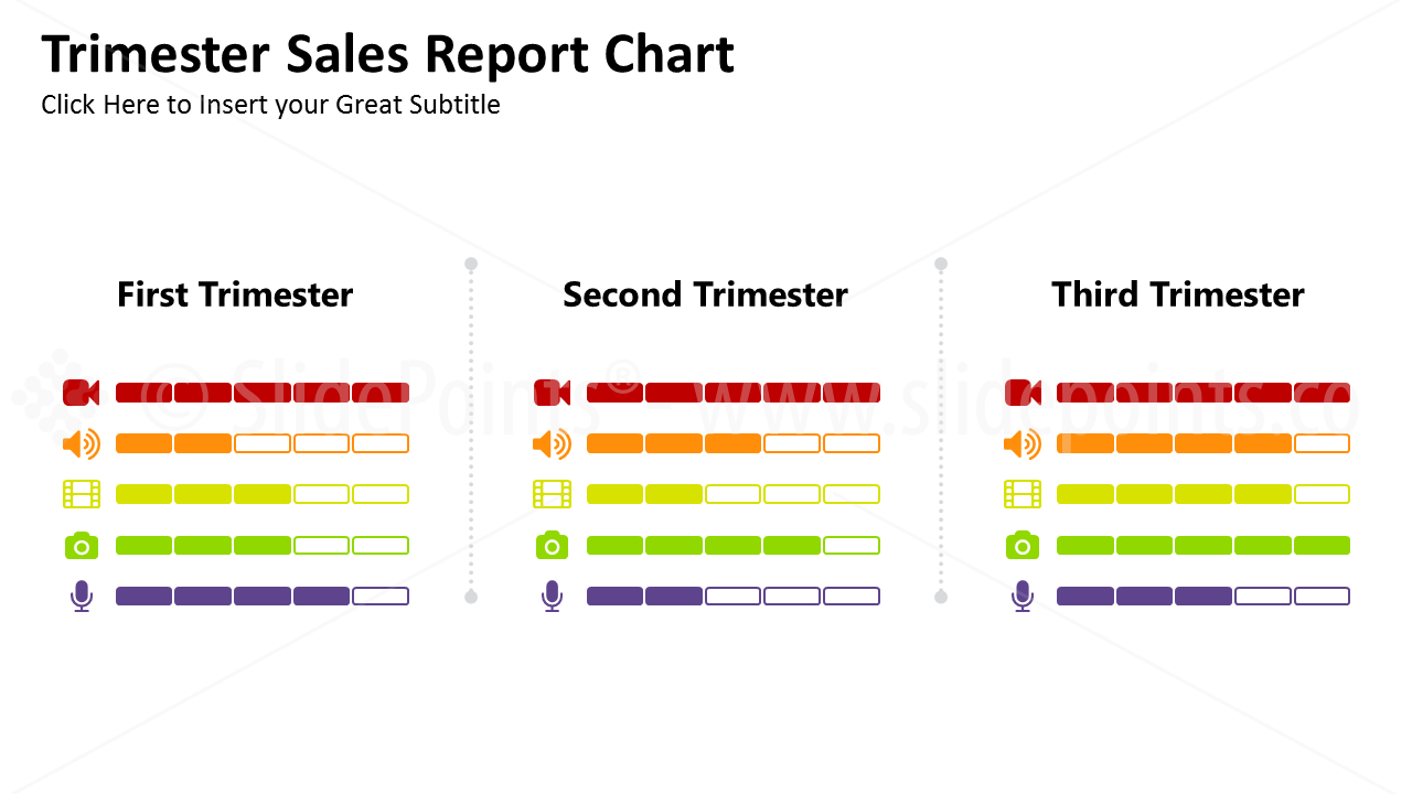 Sales Report Powerpoint With Sales Report Template Powerpoint