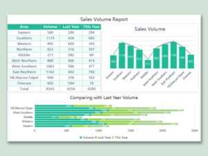 Sales Report Spreadsheet Wps Template Free Download Writer with Excel Sales Report Template Free Download