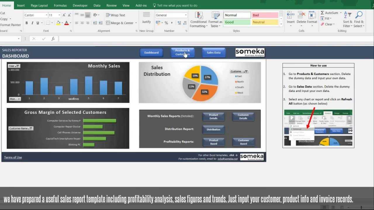 Sales Report Template – Excel Dashboard For Sales Managers With Regard To Sale Report Template Excel