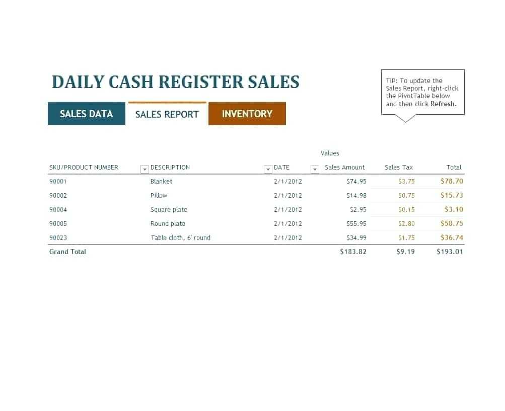 Sales Report Templates Daily Weekly Monthly Salesman Throughout Daily Sales Report Template Excel Free