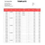 Sales Report Templates Monthly And Weekly Tracking Within Sales Activity Report Template Excel