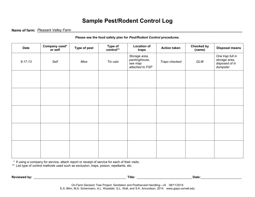 Sample Pest/rodent Control Log With Pest Control Report Template
