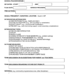 Sample School Based Occupational Therapy Intervention Plan For Intervention Report Template