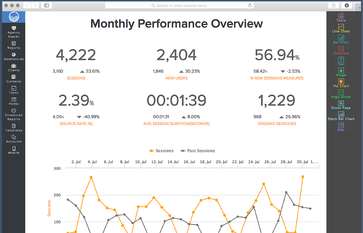 Sample Seo Report For Clients ] – 10 Seo Report Templates For Seo Report Template Download