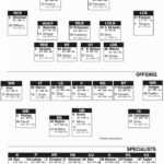 Sassy Fantasy Football Depth Chart Printable | Dan's Blog Regarding Blank Football Depth Chart Template