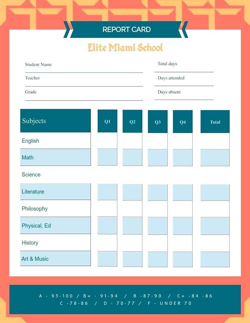 School Report Card Template Format Excel – Bestawnings Pertaining To Boyfriend Report Card Template