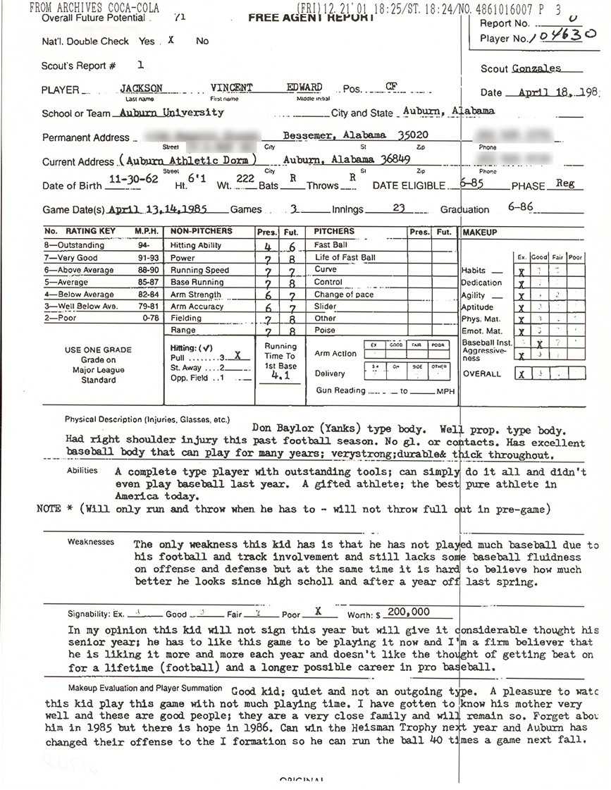 Scouting Report On Bo Jackson : Baseball With Scouting Report Basketball Template