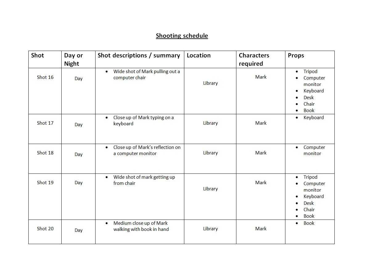 Shooting Schedule | Joehol93 Regarding Shooting Script Template Word