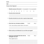 Simple Evaluation Forms – Oflu.bntl For Post Event Evaluation Report Template