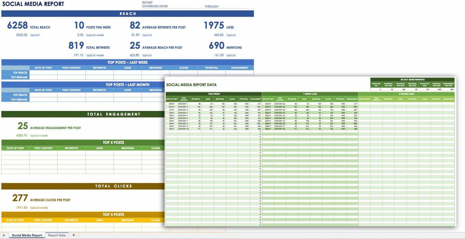 Social Media Marketing Report Template Within Free Social Media Report Template