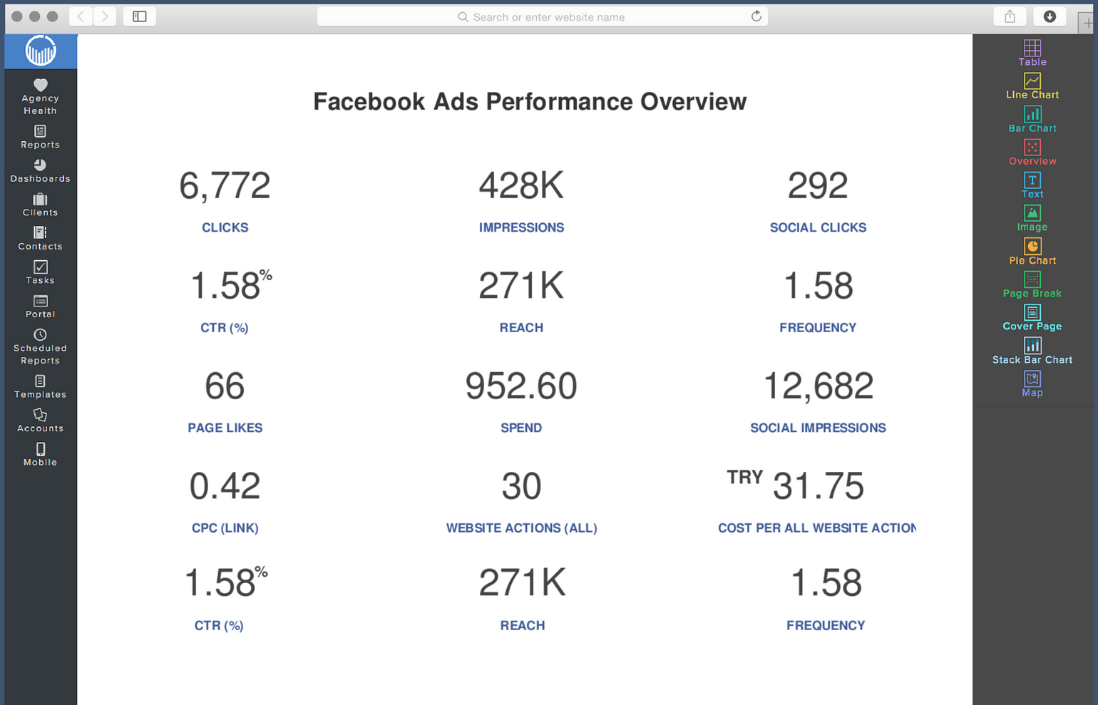 Social Media Report Template | Reportgarden With Regard To Free Social Media Report Template